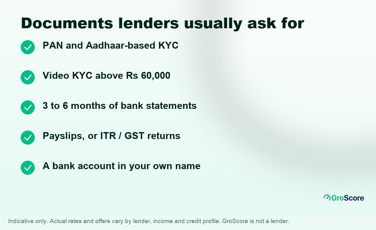 Documents for an instant loan of Rs 50,000 to Rs 5 lakh: PAN, Aadhaar-based KYC, bank statements, payslips or ITR, and a bank account in your name