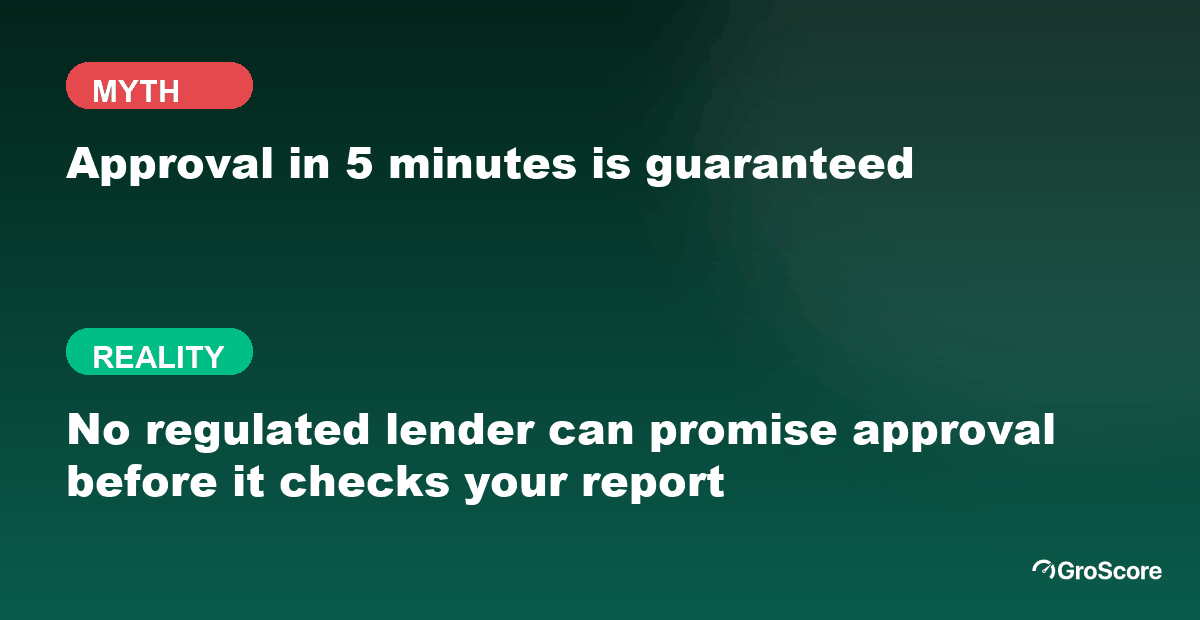 Myth versus reality: no regulated lender can guarantee approval in 5 minutes