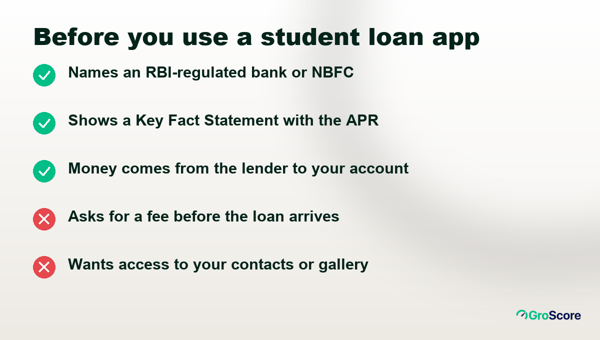 Checklist for an instant loan app for students: names an RBI-regulated lender, shows a Key Fact Statement with APR, no upfront fee, no contacts access, money from the lender to your account