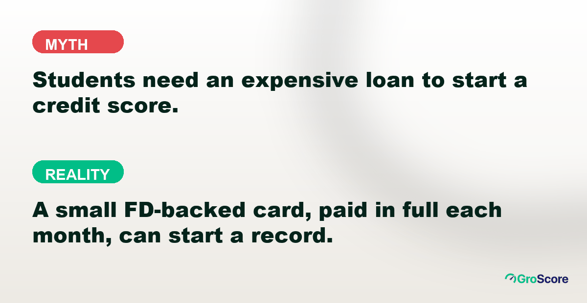 Myth versus reality: a student does not need an expensive loan to build a credit score; a small FD-backed card paid in full starts a record