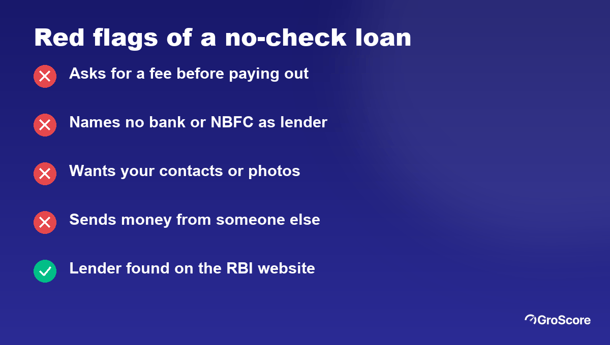 Red flags of a no credit check loan: upfront fee, no named lender, access to contacts, money sent to someone else