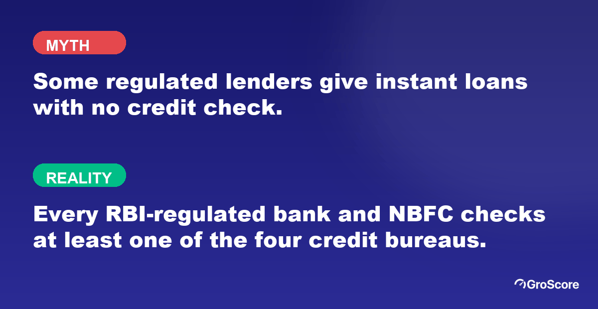 Myth versus reality: no RBI-regulated lender gives an instant loan without CIBIL or any other credit check