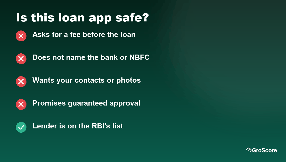 Red flags of a fake instant loan app: upfront fee, no RBI-registered lender, contact access, guaranteed approval