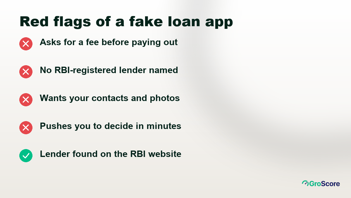 Red flags of a fake loan app: upfront fee, no RBI-registered lender, access to contacts, pressure to decide fast