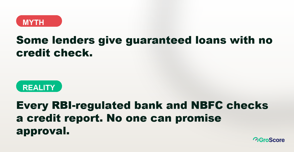 Myth versus reality: no RBI-regulated lender offers guaranteed approval or skips the credit check