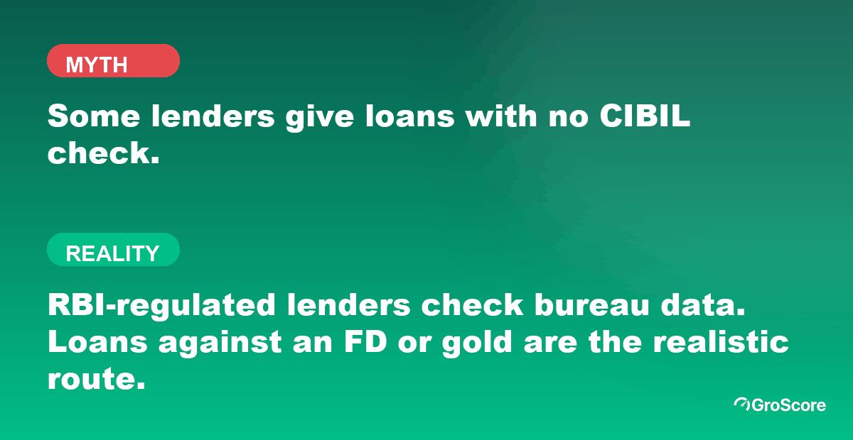 Myth versus reality: RBI-regulated lenders do not give loans with no CIBIL or bureau check; secured loans against an FD or gold are the realistic route