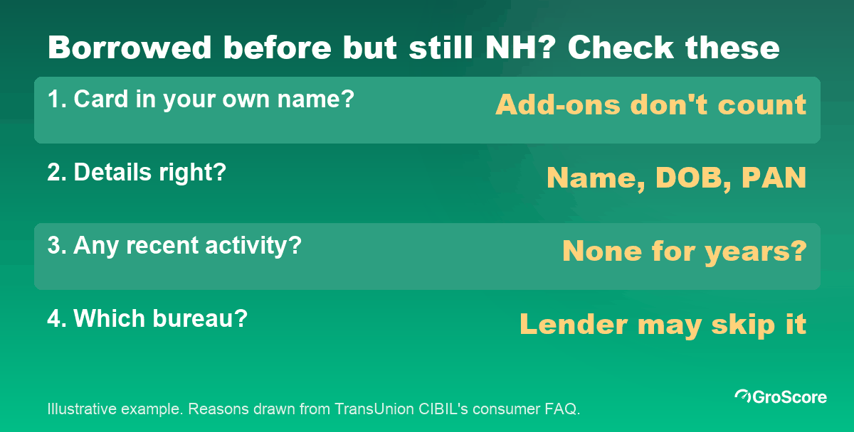 Why a credit report shows NH or no credit score even after borrowing: four checks a credit coach runs