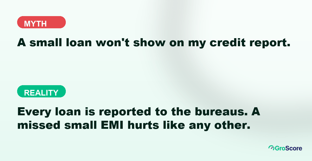 Myth: a small loan won't show on my credit report. Reality: every loan is reported to the bureaus, and a missed small EMI hurts like any other