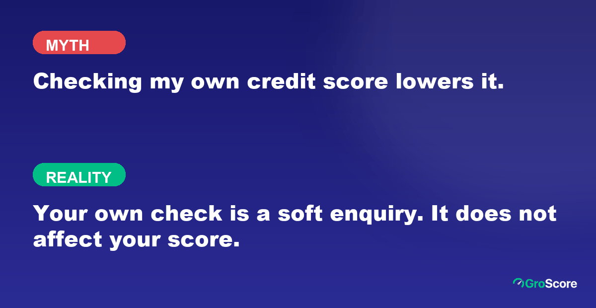 Myth versus reality: checking your own credit score does not lower it