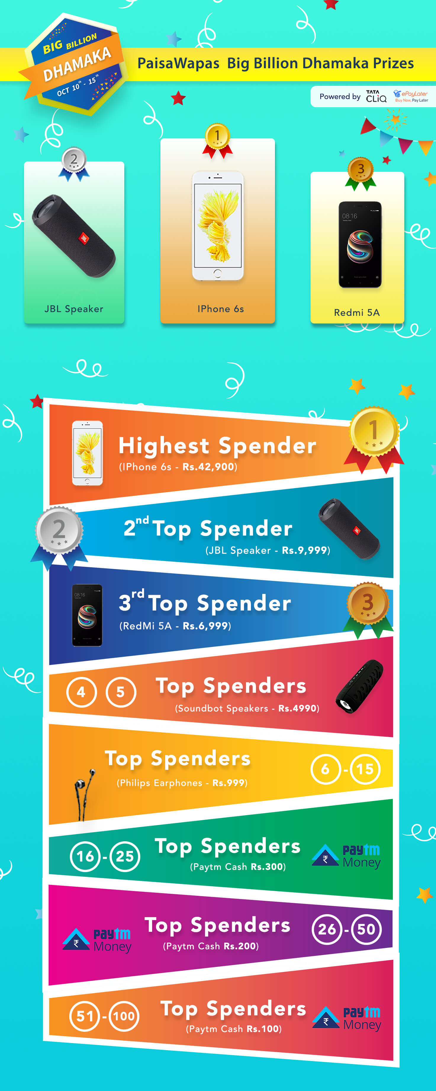 PaisaWapas Big Billion Dhamaka Sale Prizes List October 2018