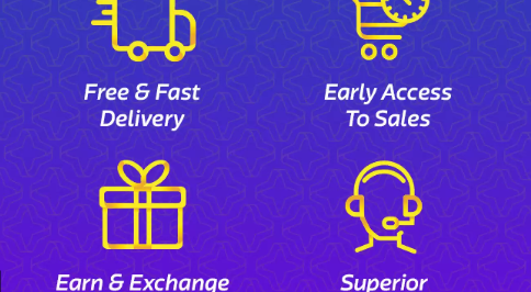 benefits-of-flipkart-plus-members