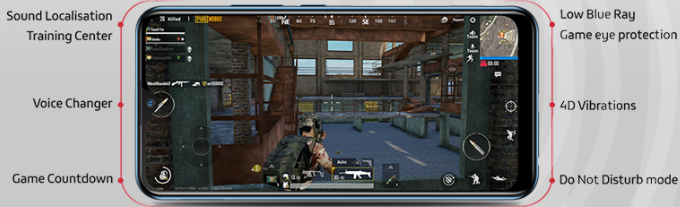 Ultra-Game-Mode-Vivo-U10-and-U20-Best-Smartphone