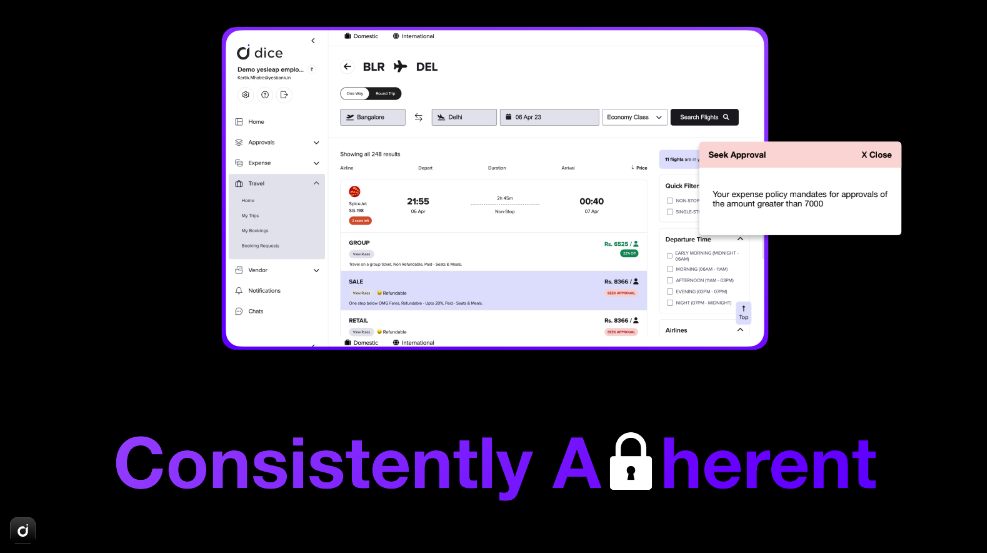 Consistently adherent Consistently adherent