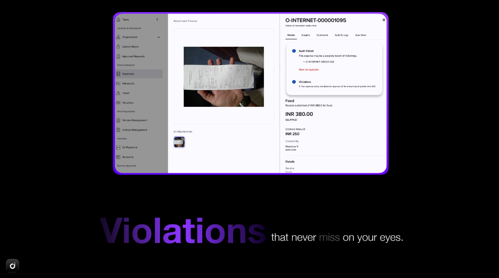 Violation checker Violation checker