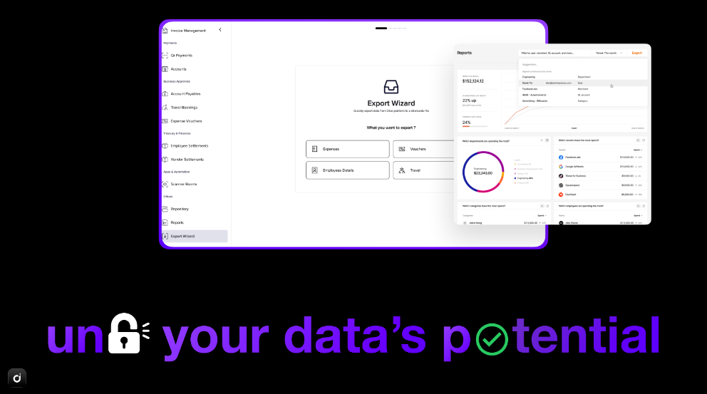 Reporting & Integration Reporting & Integration