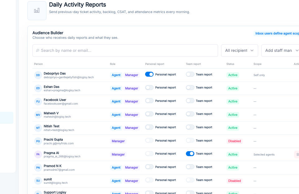 Audience Builder with personal and team report toggles