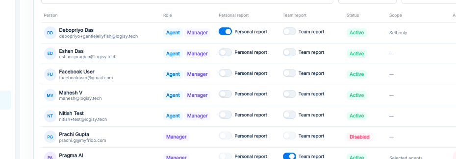 Disabled users and selected manager recipient