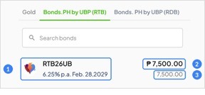 A bond in the Bonds.PH by UBP (RTB) tab, with bond details labeled 1, market value labeled 2, and face value labeled 3