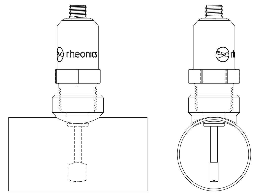 SRD fluid end orientation installation Rheonics Support