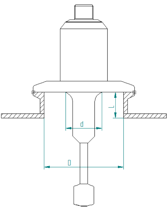 EHEDG requirement for inline sensors