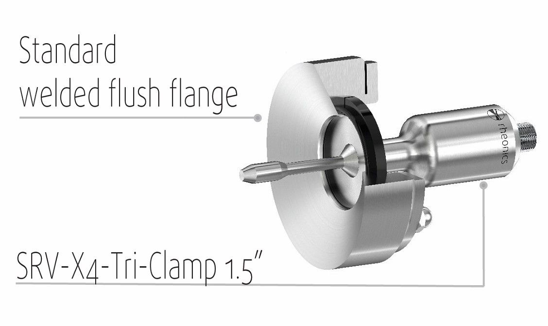 Rheonics viscometer and density meter tank flush Tri Clamp