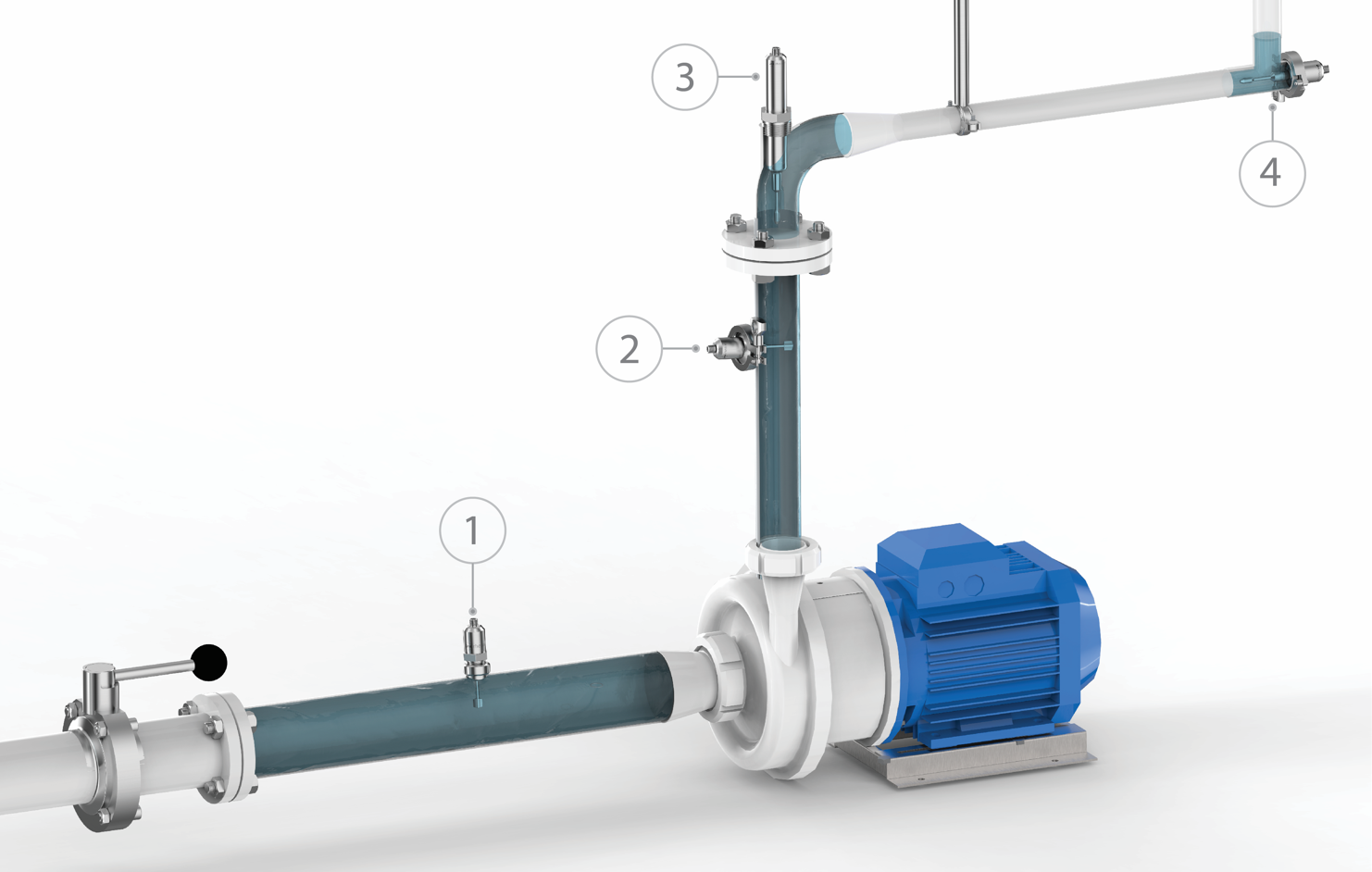 Rheonics viscometer and density meter flexibility for installation in pipe