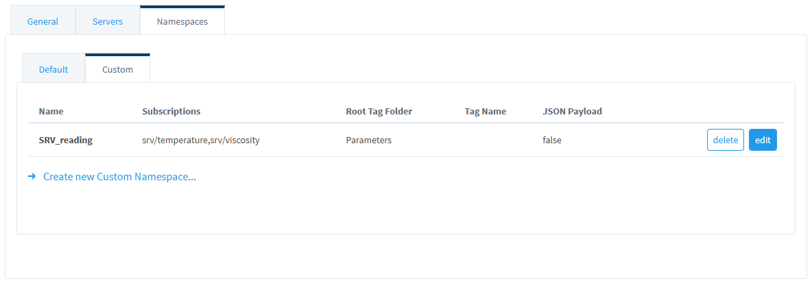 Figure 18: Namespace created successfully