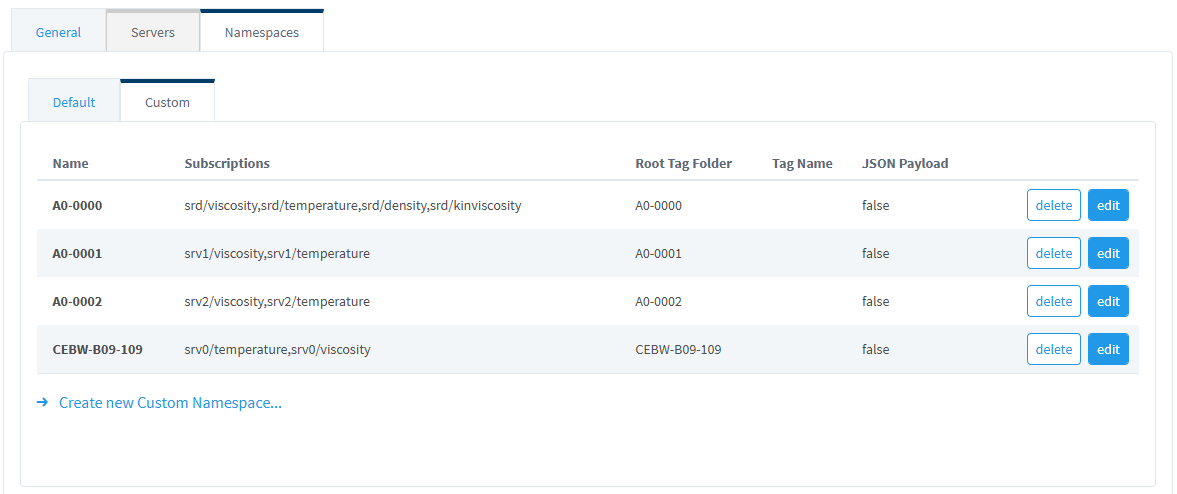 Figure: Ignition MQTT Engine Configuration with Multiple Namespaces