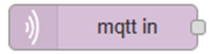 Figure 15: MQTT-in node