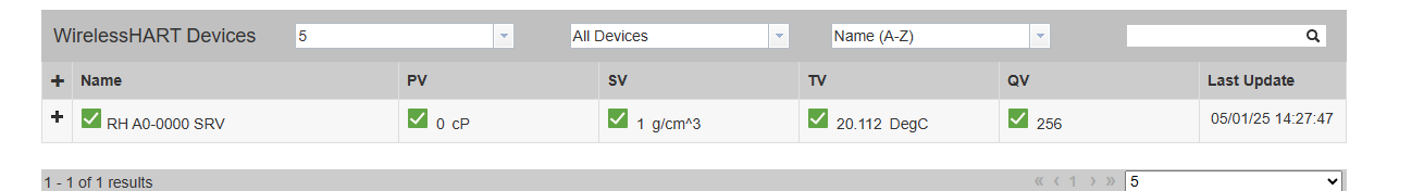 Gateway web interface displaying WirelessHART device data from Rheonics SME including PV, SV, TV, and QV values