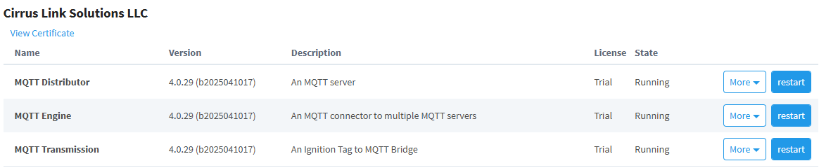 Figure 6: Installed MQTT Modules in Ignition