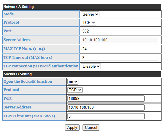 Figure 21: Network A Settings