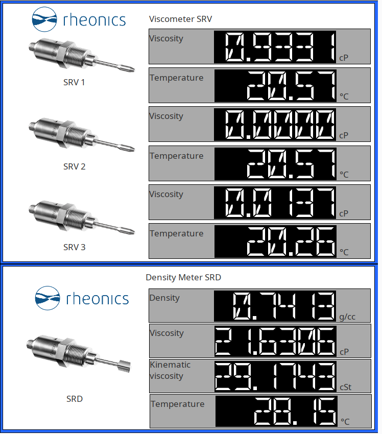 Figure 10: Ignition Designer visualization
