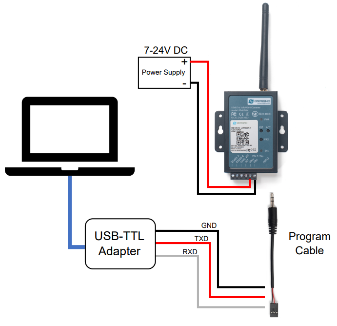 Figure 7: Diagram connection for RS485-LN configuration