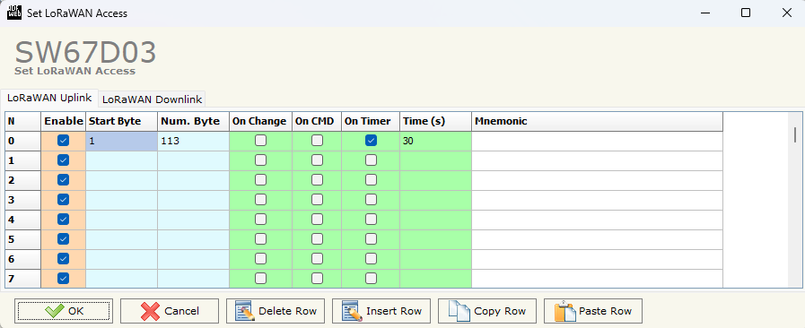 Figure 13: Set LoRaWAN Access - Configuration