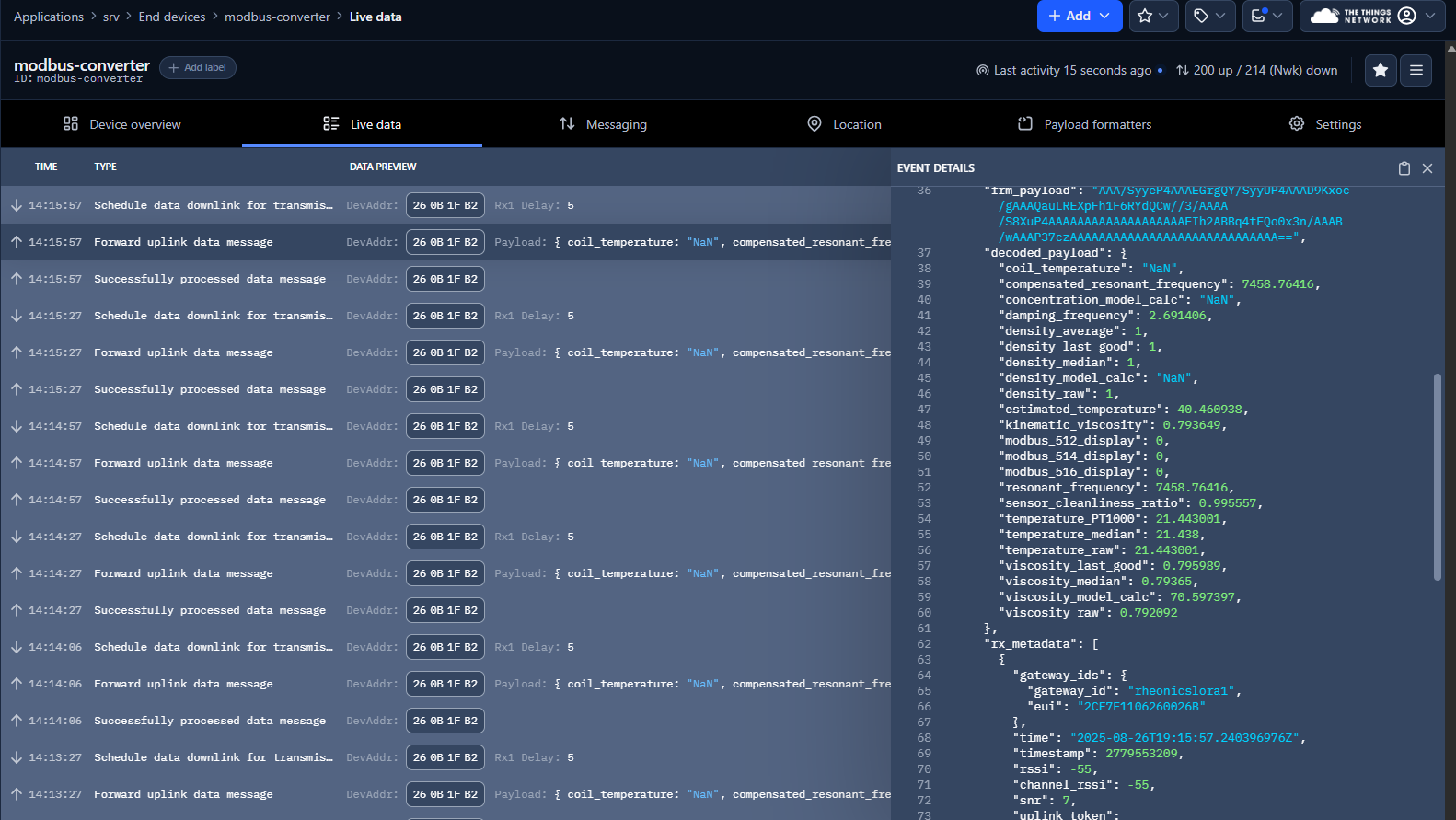 Figure 27: Live Data Tab