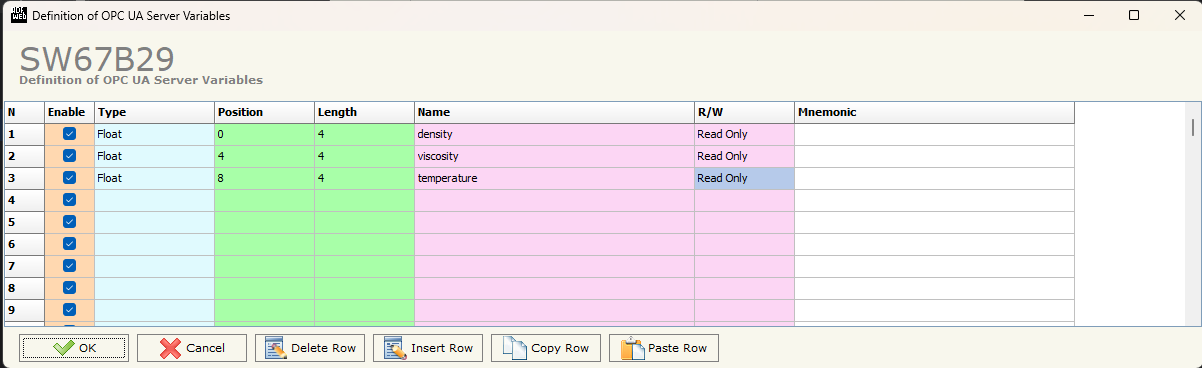 Figure 8: OPC UA Access - Configuration