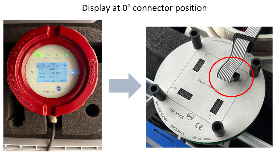 Front view of SME-TRD display at 0 degree connector position