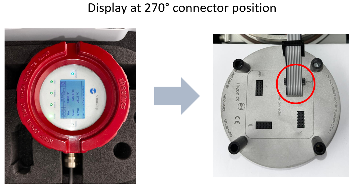 Front view of SME-TRD display at 270 degree connector position