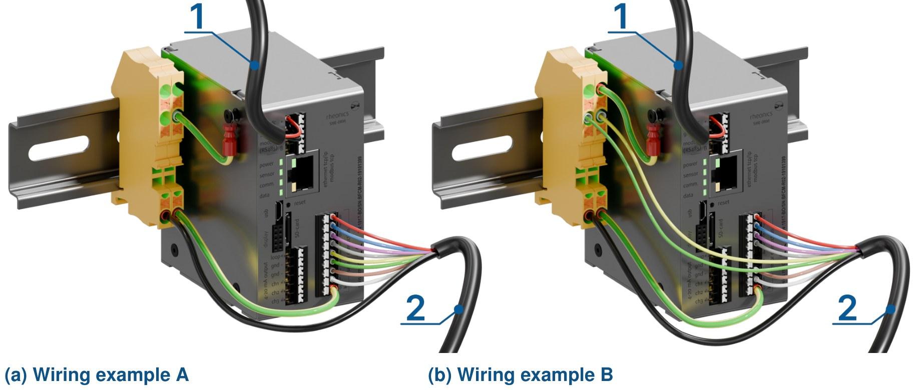 Two SME-DRM units on a DIN rail, wired as Variant A (left) and Variant B (right): the 24V DC power cable (1), the sensor cable (2), and the green-yellow ground wires running to the ground terminal block beside the SME