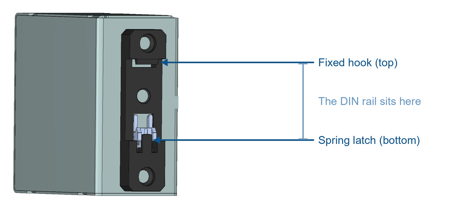 The back of the SME-DRM housing with the DIN rail clip: the fixed hook at the top and the spring latch at the bottom.