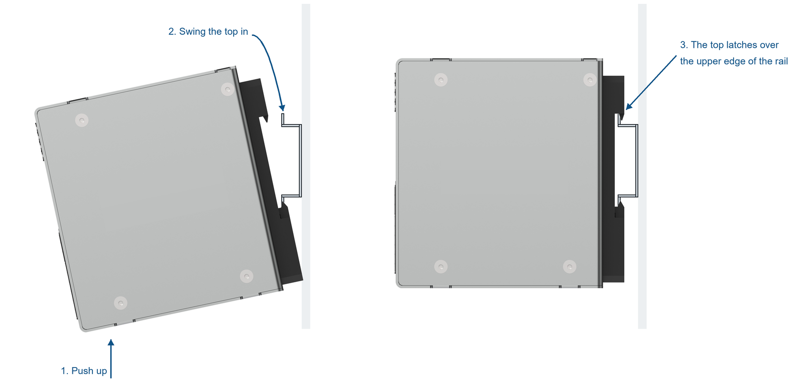 Two side views on a DIN rail: the housing tilted with the latch on the lower edge of the rail, pushed up and swung in, then seated with the top latched over the upper edge.