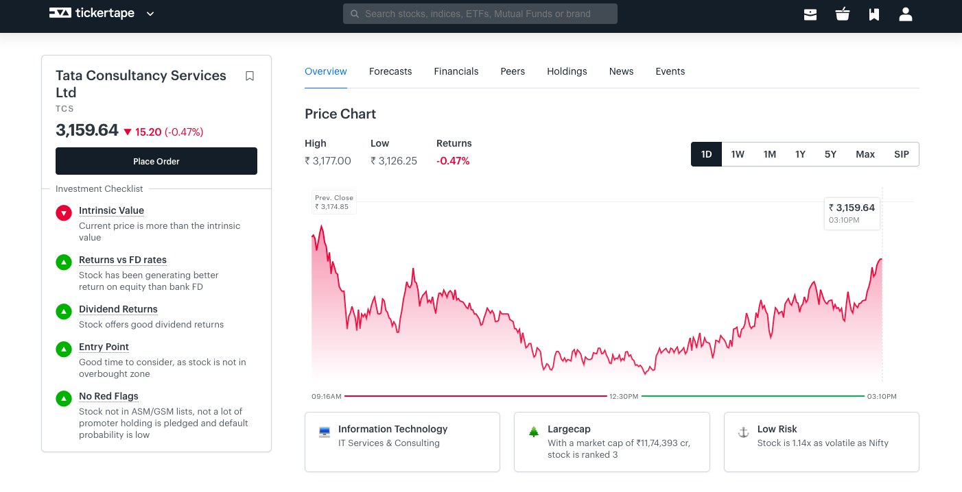 Where can I check stock specific information Tickertape