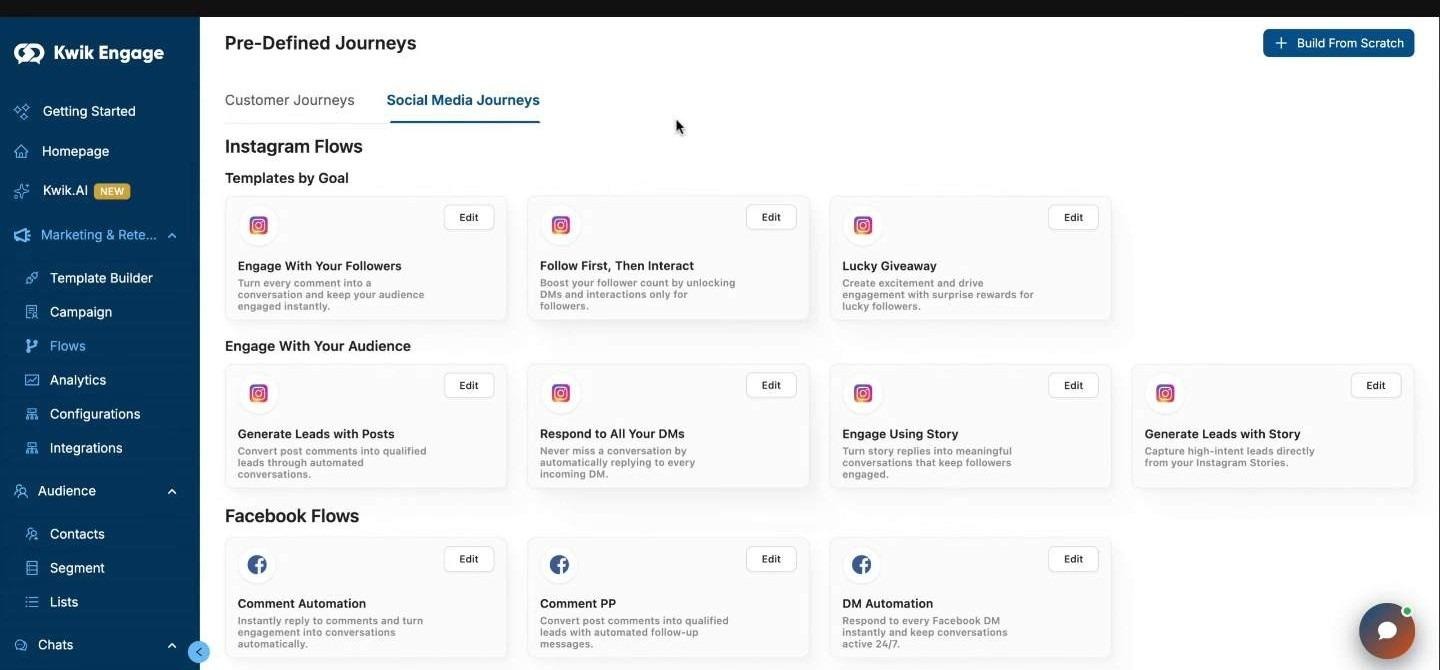 Social Media Journeys template gallery