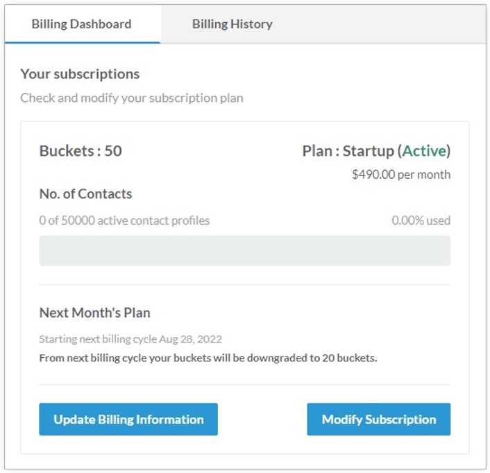 Dashboard Billing In NotifyVisitors NotifyVisitors