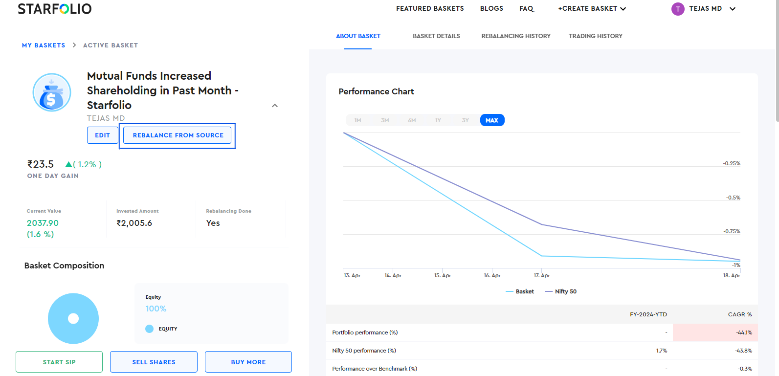 preview rebalancing basket