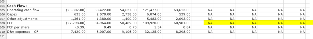 https://indattachment.freshdesk.com/inline/attachment?token=eyJ0eXAiOiJKV1QiLCJhbGciOiJIUzI1NiJ9.eyJpZCI6ODgwNjA4MTg5NzEsImRvbWFpbiI6InZpcnR1YXJlc2VhcmNoaW5jLmZyZXNoZGVzay5jb20iLCJhY2NvdW50X2lkIjoyNjQzMzIwfQ.ABue_Kl0CdgxMfkY8y9e3jHXuoyQwpzGM3t6wUpqXhY
