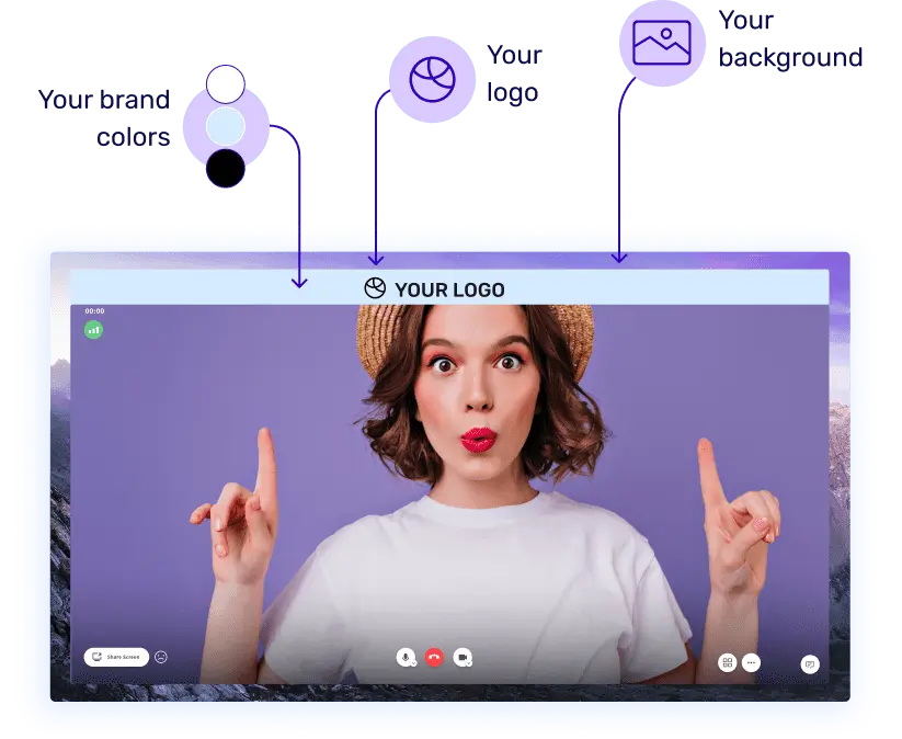 How to start providing online consultations 