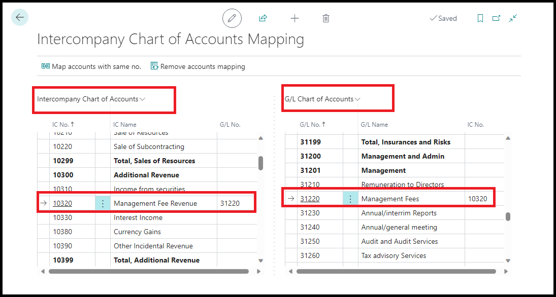 Intercompany Chart of Accounts