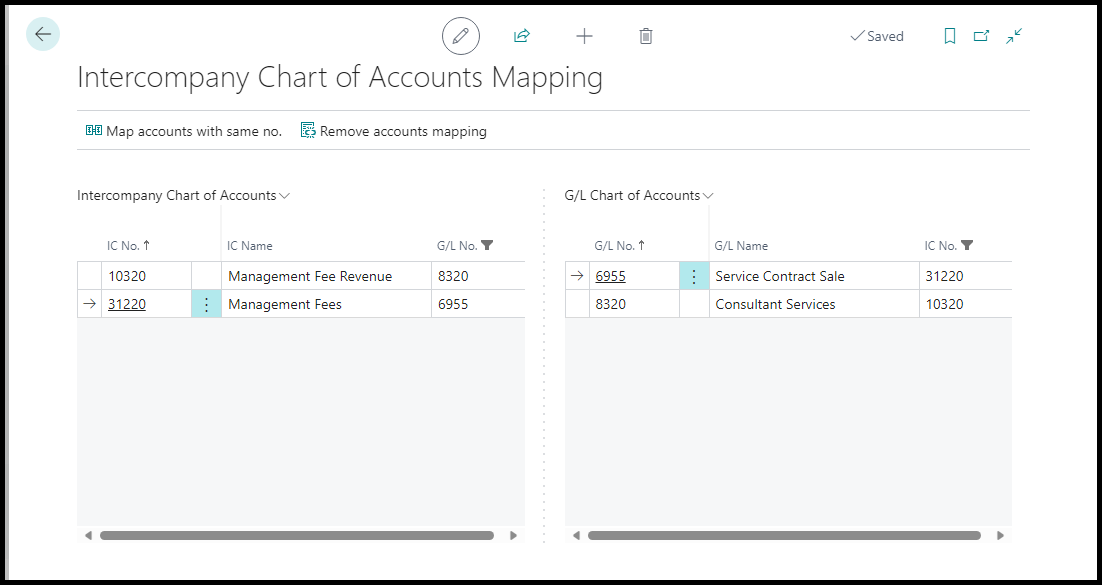 Intercompany Chart of Accounts